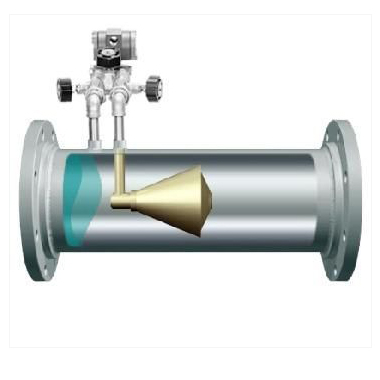 華儀測(cè)控 V錐流量計(jì)