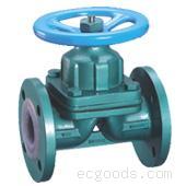 美國泰克進(jìn)口襯四氟耐腐蝕隔膜閥