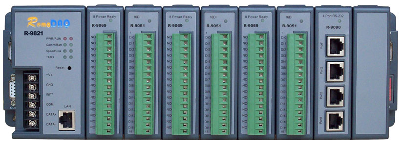 集智達智能 RemoDAQ-9421/9821