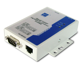 三旺通信|RS232/485/422接口轉(zhuǎn)換器Model485P