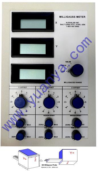 遠(yuǎn)亞興業(yè) 直流磁強(qiáng)計(jì)（毫高斯）3軸