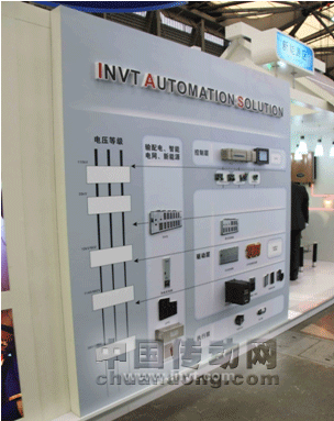 英威騰集團產(chǎn)品族譜圖