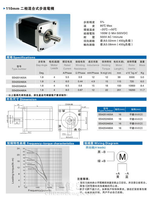 110mm二相步進電機