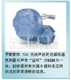 艾默生推出無線聲感變送器，幫助過程工廠節(jié)能減排