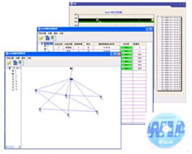 中科博微 WIA網(wǎng)絡(luò)管理軟件