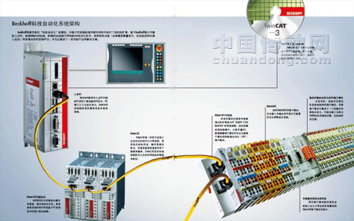 Beckhoff科技自動(dòng)化——開啟自動(dòng)化新時(shí)代