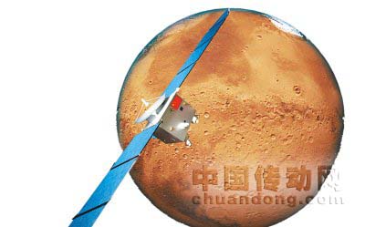 圖為螢火一號(hào)和火星的模擬圖