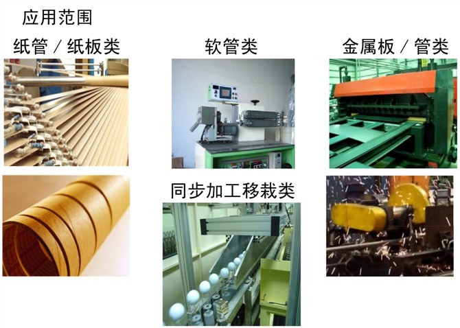 歐諾克 ONK-LSR 輪切專用伺服