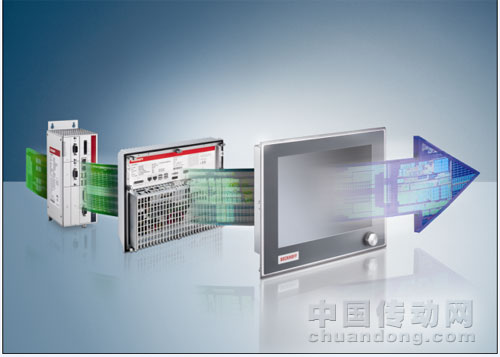 Beckhoff將新型第二代Intel&reg;處理器