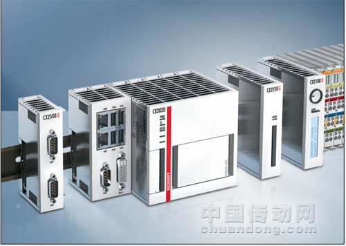 CX2000系列—第二代嵌入式控制器