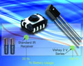 Vishay推出可滿足更低電壓需求的紅外接收器