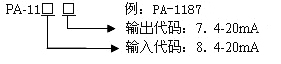 PA-11選型舉例圖