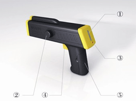 ����Ƽ� ���ܚ��wй©�z�y���蘌