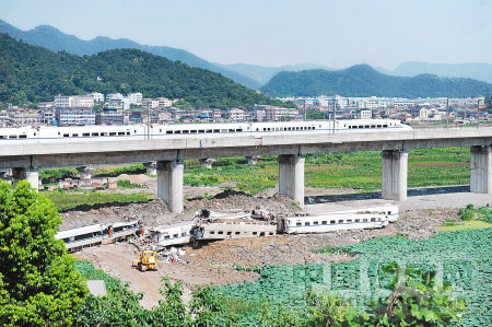 溫州動(dòng)車事故現(xiàn)場