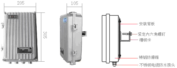 無線數(shù)字化油井油田，RTU，傳感器，載荷傳感器，位移傳感器，無線數(shù)字化遠(yuǎn)程測控，蚌埠傳感器，壓力傳感器，日月傳感器，蚌埠日月儀器研究所