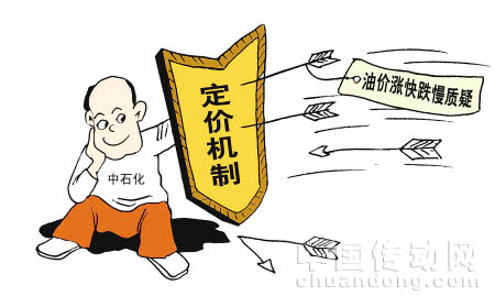 油價“市場化”？