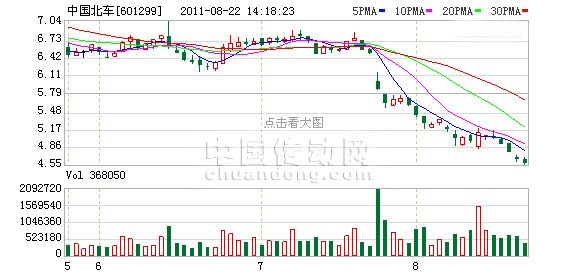 媒體披露京滬高鐵列車(chē)動(dòng)力軸發(fā)現(xiàn)不明裂紋