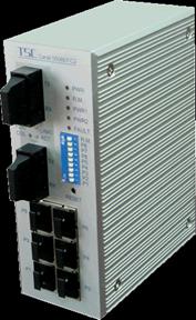 TSC Carat5508EF系列網(wǎng)管型卡軌式工業(yè)冗余環(huán)網(wǎng)交換機(jī)