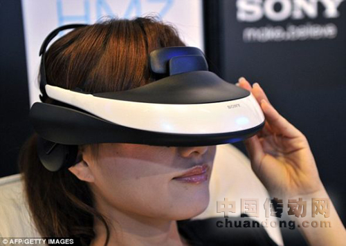 HMZ個人3D顯示器