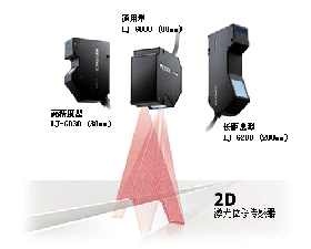 基恩士 LJ-G 系列 2D激光位移傳感器