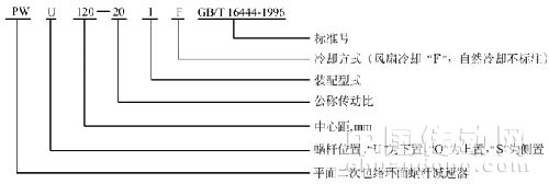 PWU平面包絡(luò)蝸桿減速機