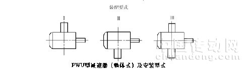 PWU平面包絡(luò)蝸桿減速機