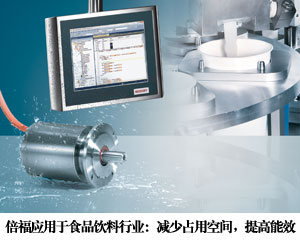 倍福產(chǎn)品應(yīng)用于食品飲料行業(yè)：減少占用空間，提高能效
