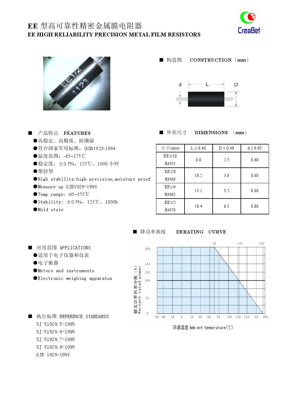 釩奇科技 EE型高可靠性精密金屬膜電阻