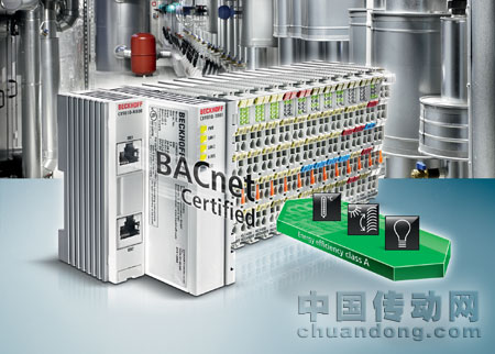 BACnet 樓宇控制器為實(shí)現(xiàn)能源節(jié)約型樓宇自動(dòng)化提供最大靈活性。
