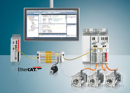 Beckhoff 為機(jī)器人控制系統(tǒng)提供了一個(gè)完整的解決方案，包括裝有 TwinCAT 自動(dòng)化軟件的高性能工業(yè) PC、用于實(shí)現(xiàn)高速數(shù)據(jù)傳輸?shù)?EtherCAT 端子模塊，以及用于驅(qū)動(dòng)高動(dòng)態(tài)伺服電機(jī)的 EtherCAT 伺服驅(qū)動(dòng)器。