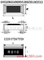 釩奇科技 creabet AS系列電流感應(yīng)芯片電阻