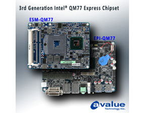 安勤發(fā)表最新嵌入式單板計算機