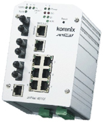 JetNet 4510w（ST） - 管理型工業(yè)光纖交換機(jī) （ST光纖接口）