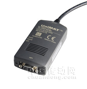 PC-MPI連屏適配器