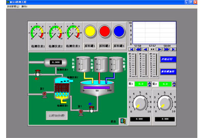 西安德創(chuàng) MCGS全中文工業(yè)自動(dòng)化控制組態(tài)軟件