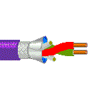 Profibus-DP現(xiàn)場總線電纜VDOM 3079A型